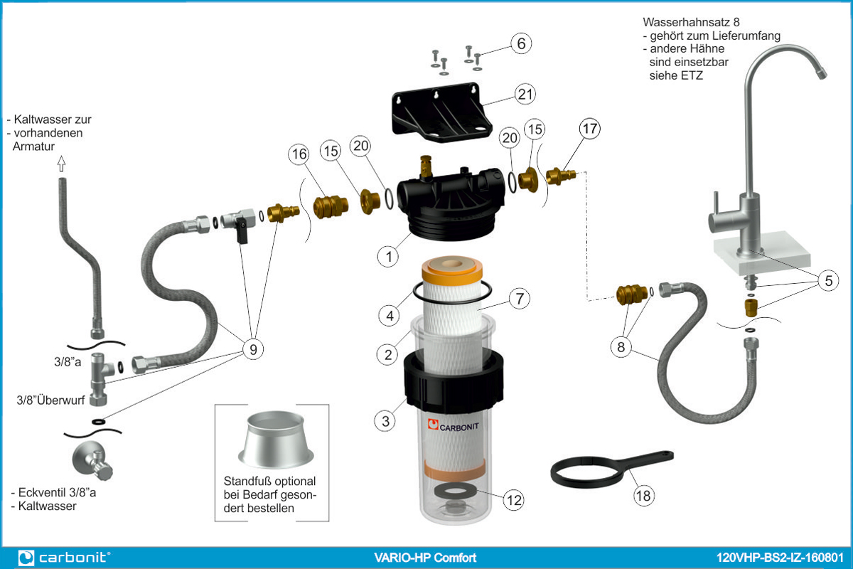 Carbonit VARIO-HP Comfort